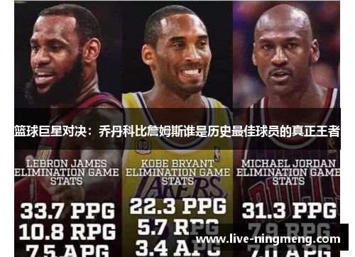 篮球巨星对决:乔丹科比詹姆斯谁是历史最佳球员的真正王者